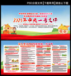 中央一号文件