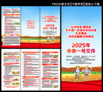 2025年中央一号文件三折页