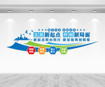 企业标语文化墙