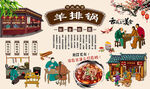 羊排锅