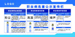 职业病危害公示宣传栏