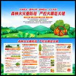 森林防火