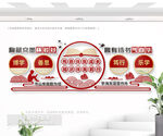 书香伴我成长读书室文化墙