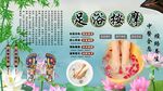 足浴按摩背景墙