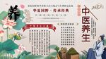 中医养生背景墙