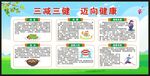 三减三健宣传栏