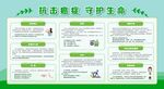 世界癌症日知识宣传栏