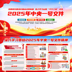 中央一号文件