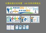 计算机室文化布置