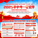 中央一号文件