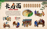 长寿面
