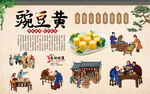 豌豆黄
