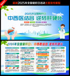 2025年全国爱肝日主题展板