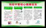 预防中暑知识宣传栏