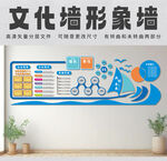 公司企业荣誉形象文化墙