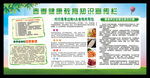春季健康教育知识宣传栏