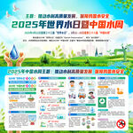 2025年中国水周展板