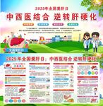 2025全国爱肝日宣传栏图片