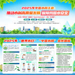 中国水周展板