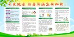 健康教育宣传栏