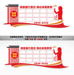 教师风采文化墙