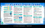2025世界水日中国水周展板