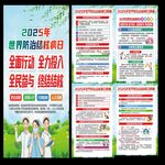 结核病海报