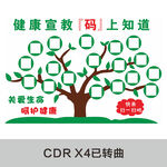 健康宣教树