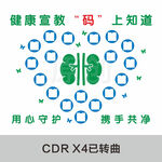 肾脏科健康宣教码