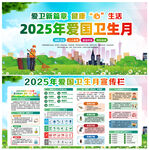 2025年爱国卫生月宣传栏