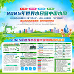 2025世界水日中国水周展板