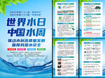 2025年中国水周宣传栏