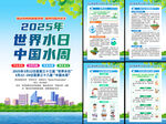 中国水周宣传栏