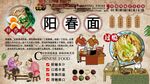 阳春面背景墙