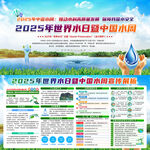 2025年世界水日宣传栏