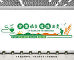 珍惜粮食文化墙