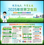 2025年世界卫生日