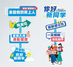 开学美陈 学校迎新