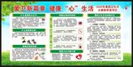 爱国卫生月宣传栏