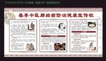 春季中医肺结核防治健康宣传栏