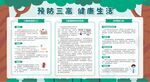 防治三高健康教育专栏