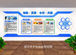 公司背景墙