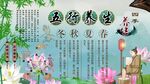 五行养生背景墙