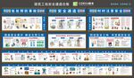 安全通道合集