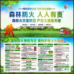 森林防火
