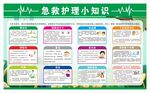 急救小知识 