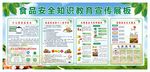校园食品安全