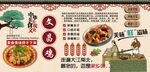 文昌鸡背景墙