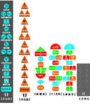 跳房子   跳格子连襟漏板