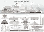西安